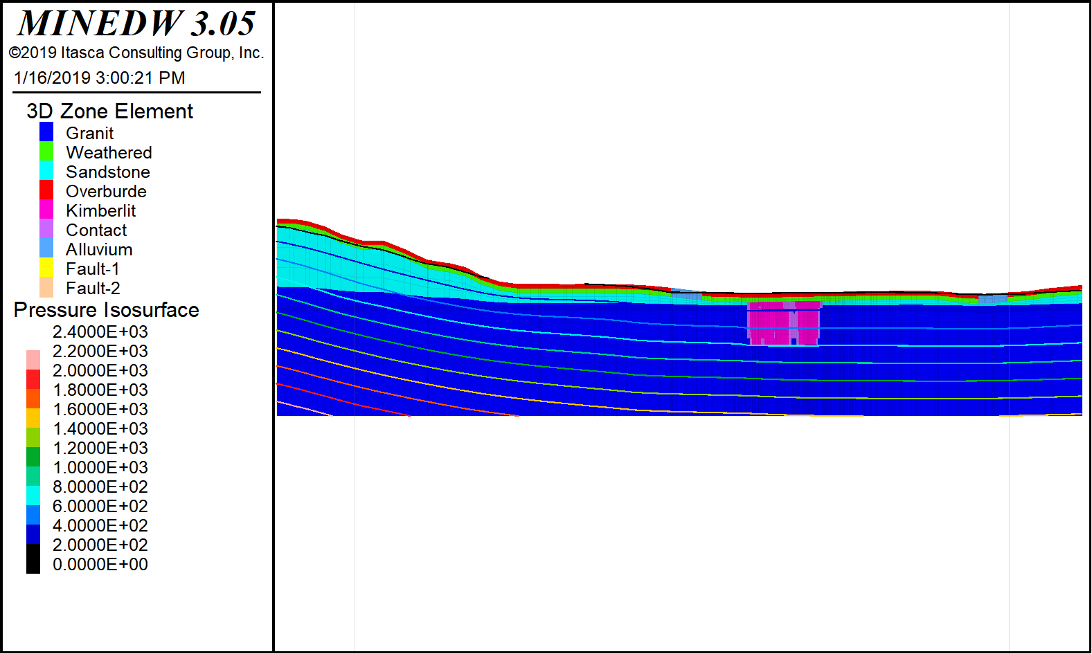 _images/figure_1_62_tutorial.png