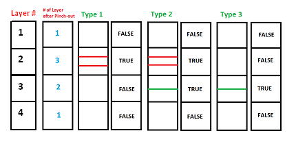 _images/figure_7_15_manual.png