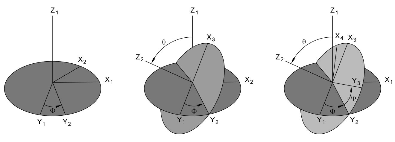 _images/figure_7_25_manual.png