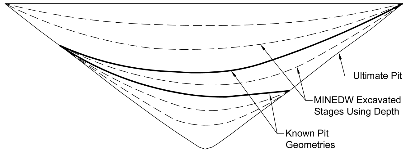 _images/figure_7_46_manual.png